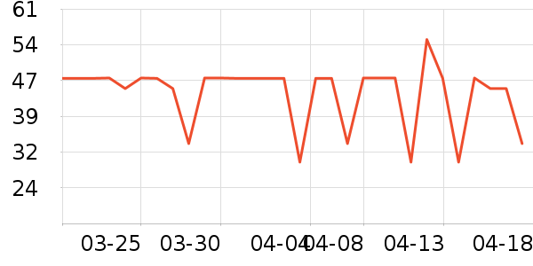 СƤ����/����ʷ�۸�