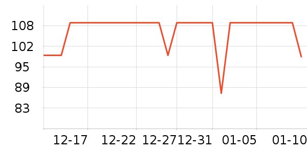 ����������ʳ��ʷ�۸�