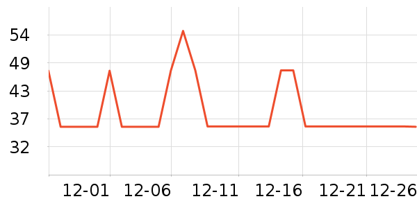 СƤ����/����ʷ�۸�