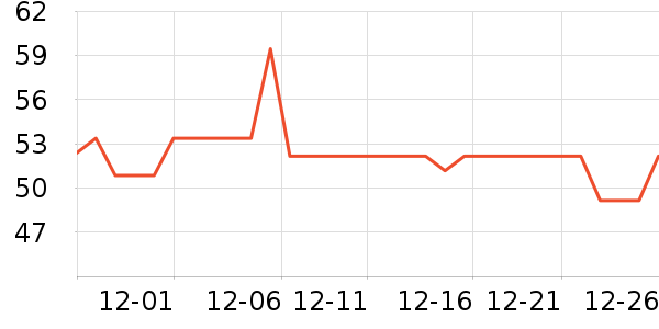 �Ϻ���ԡ¶��ʷ�۸�