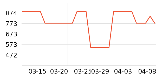 Ȯӡ���̲���������ʷ�۸�