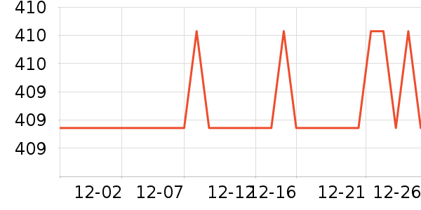 �ղ����Ʊڻ���ʷ�۸�