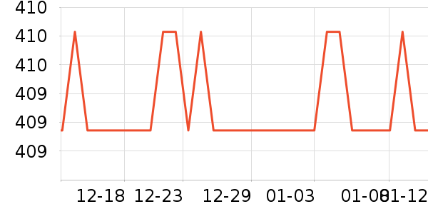 �ղ����Ʊڻ���ʷ�۸�