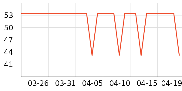 ���Ǹ���˪/ױǰ����ʷ�۸�