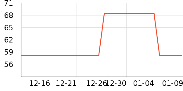 ����������/ˮ��/ˮ����ʷ�۸�