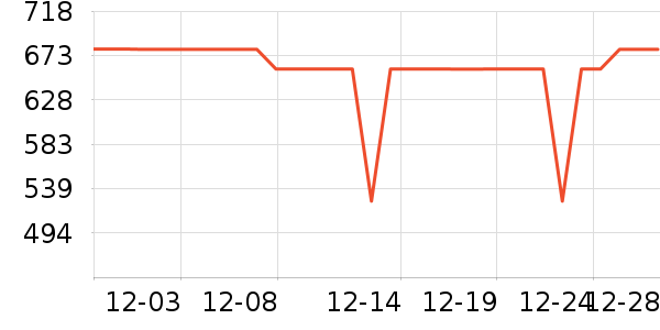 ����˶�Ь��ʷ�۸�