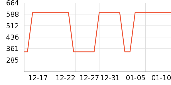 ե֭����ʷ�۸�