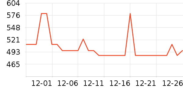 ˫�����ʷ�۸�