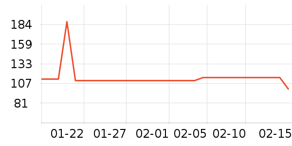 ɭ��Ůʽ������ʷ�۸�