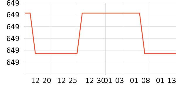 ������ʷ�۸�