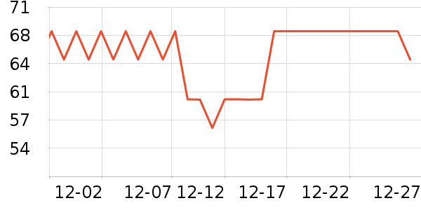 �����̲���ʷ�۸�