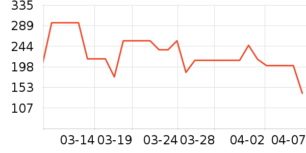 ���ഫý��ͯ����/ͯ����ʷ�۸�