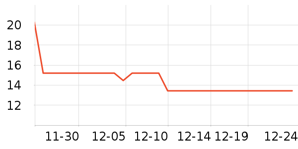 ����Ʒ�ƿ���/�̲�/������ʷ�۸�