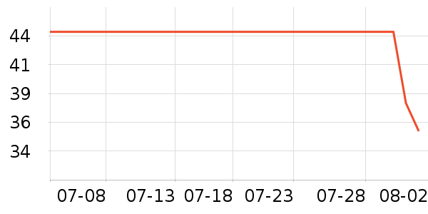 è����ʿ�ڿ���ʷ�۸�