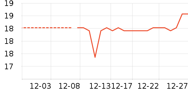 ���/������ʷ�۸�