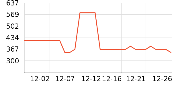 �˶��п�/������ʷ�۸�