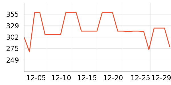 COCO BELLAŮʽţ�п�/���п�/�̿���ʷ�۸�