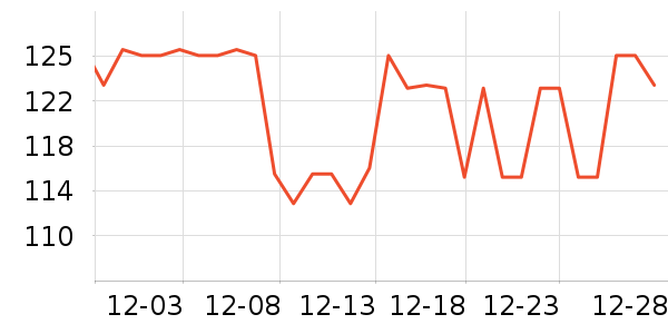 ����Ӥ��Ӫ����ʷ�۸�