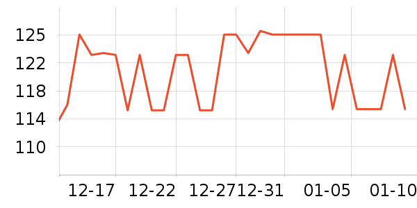 ����Ӥ��Ӫ����ʷ�۸�