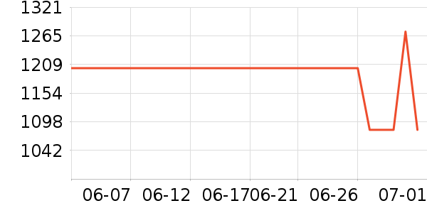 MLB.�˶�Ь��ʷ�۸�