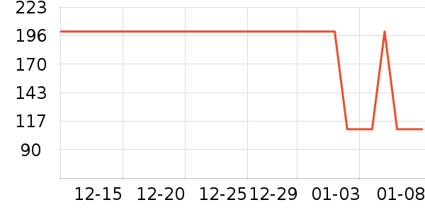 ���/������ʷ�۸�