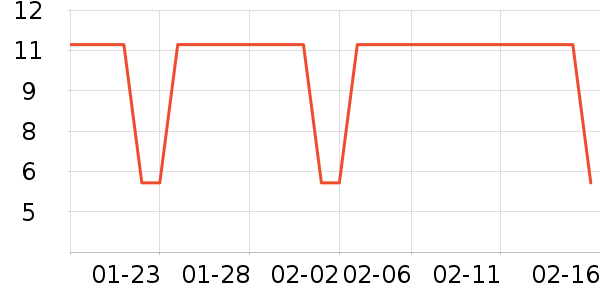 �������������ʷ�۸�