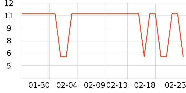 �������������ʷ�۸�