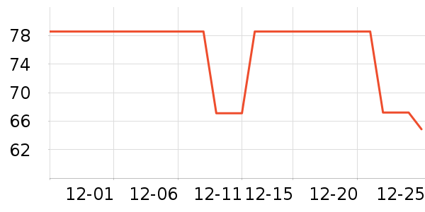 ��ͯT����ʷ�۸�