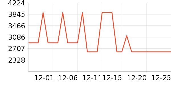 ���ֿ��ӡ����ʷ�۸�