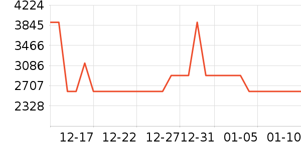 ���ֿ��ӡ����ʷ�۸�