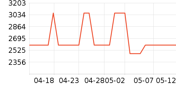 ���³�ʪ����ʷ�۸�