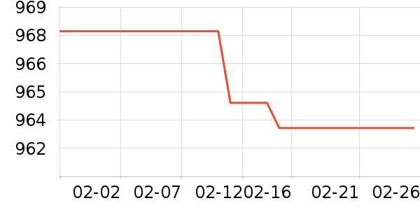 �Ϳ������˶�������ʷ�۸�