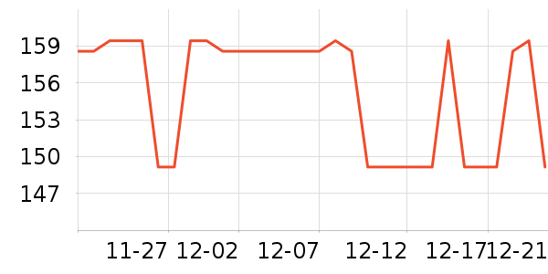 361���˶�Ь��ʷ�۸�