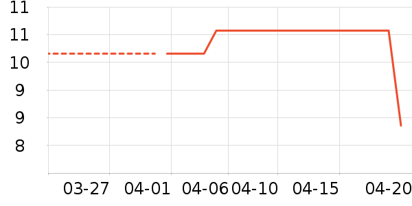 �ɿڿ���������ʷ�۸�