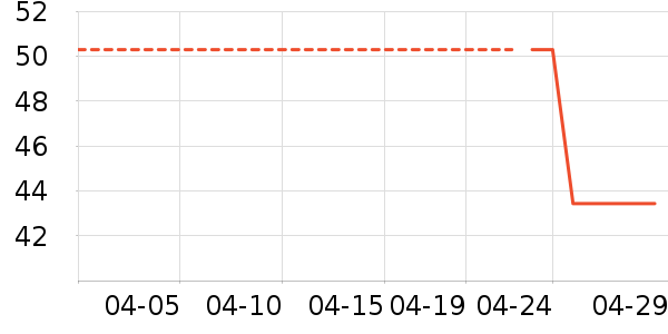 �����٤����ʷ�۸�