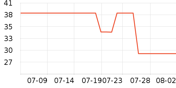 ��ɯë��/ԡ��/ԡ����ʷ�۸�