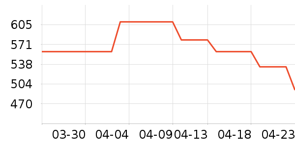 ϰ�� XIJIU�׾���ʷ�۸�