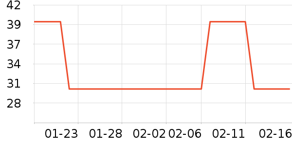 ����ë��/ԡ��/ԡ����ʷ�۸�