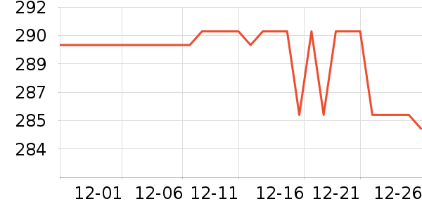 ��֯��ʷ�۸�