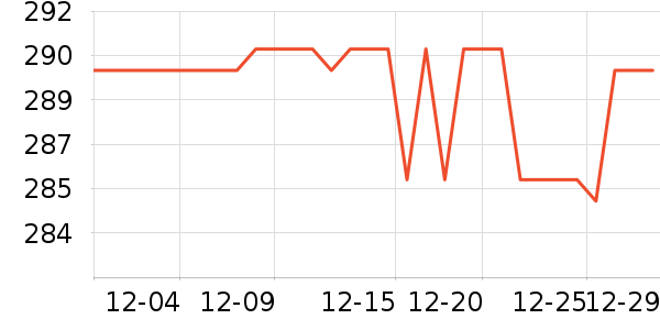 ��֯��ʷ�۸�