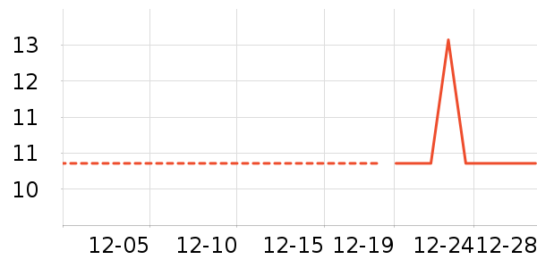 �۽�/����/������ʷ�۸�