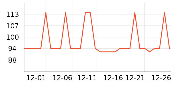 Jeko&Jeko���±���ʷ�۸�