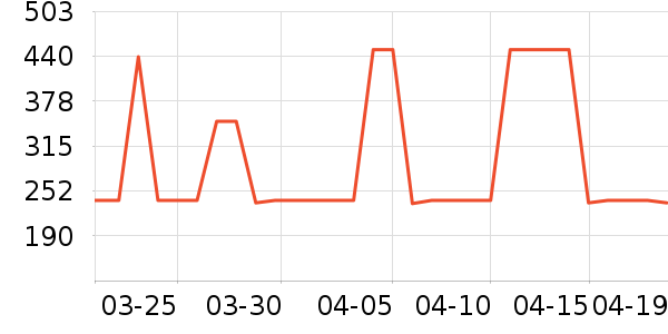 �󸻵Ϲ�����ʷ�۸�