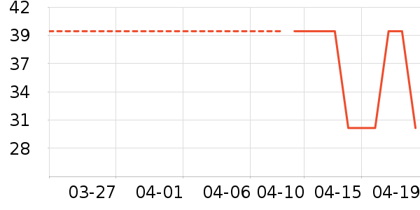 ��ȸ��������Ʒ��ʷ�۸�