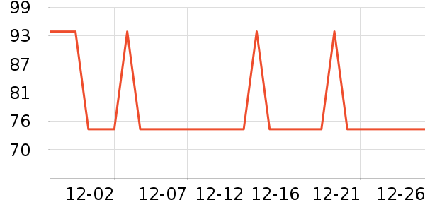 ��������ʷ�۸�