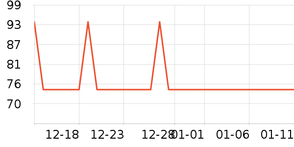 ��������ʷ�۸�