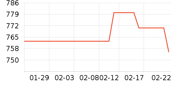 BUOUBUOUȹ����ʷ�۸�