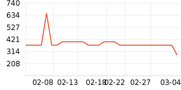 �����ˮ��/��ˮƿ��ʷ�۸�