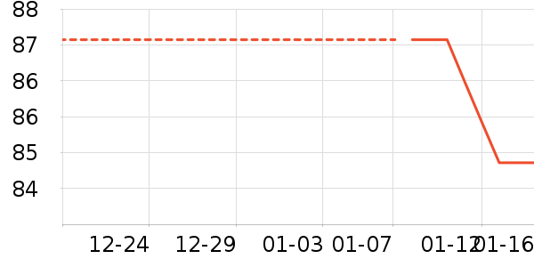 ���ʴ���/������ʷ�۸�