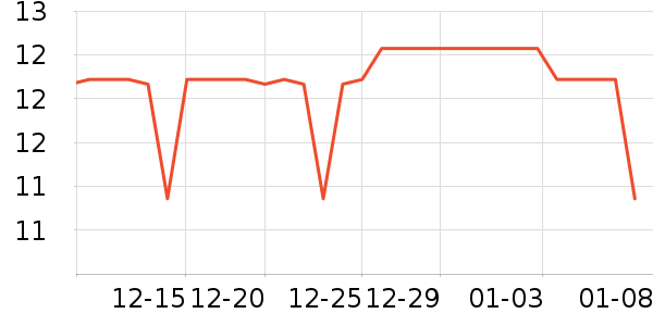 ֽ����ʷ�۸�